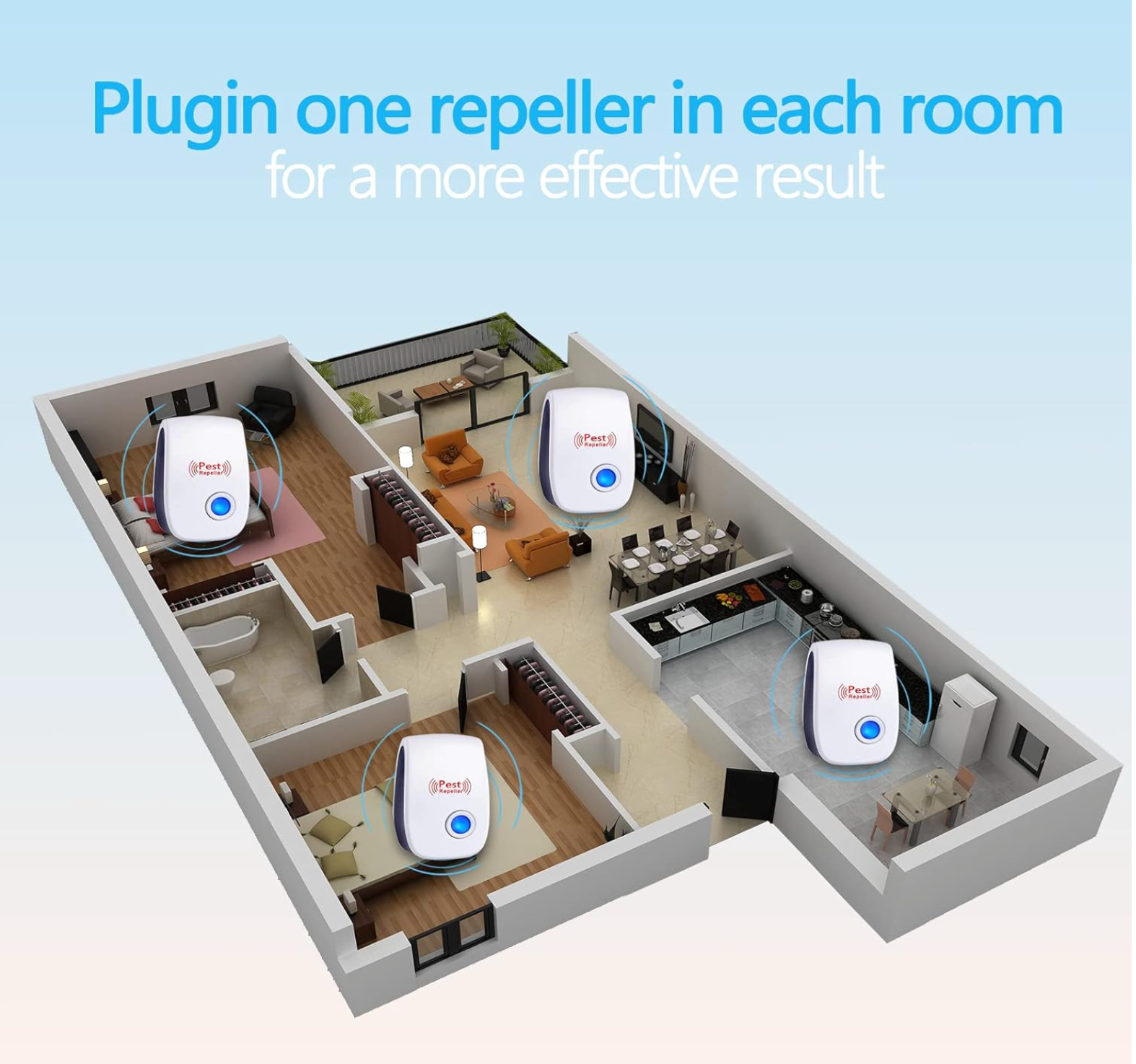 Eziro Pest Repeller for Pets