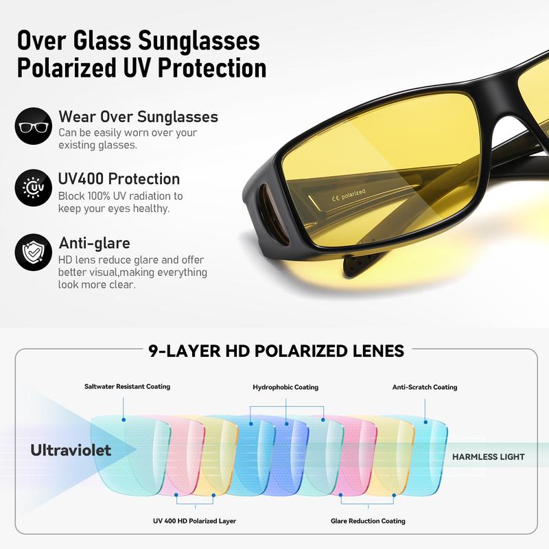 Elouria™ Night Driving Glasses – Anti-Glare Polarized HD Fit Over Glasses