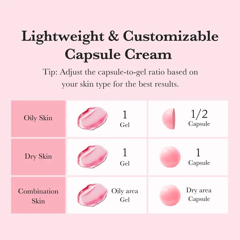 Mix & Match Boba Cream Set | South Korea Viral Capsule Creams for Uneven Skin Tone, Glow Hydration, Korean Skincare, K-beauty